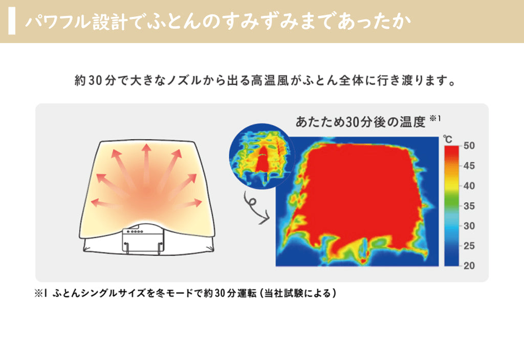 BRUNO(ブルーノ)ふとん&衣類ドライヤー エレファン <ラッピング対象外>