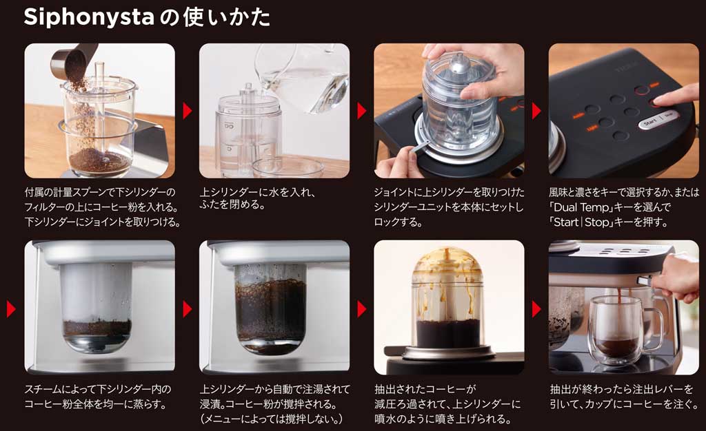 TIGER(タイガー)Siphonysta サイフォン式 コーヒーメーカー サイフォニスタ 電動式 自動抽出