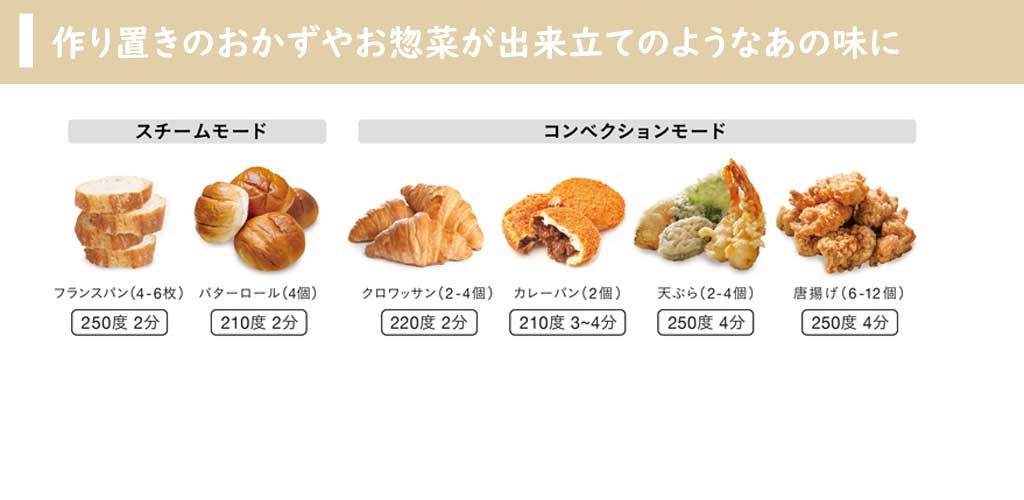 BRUNO（ブルーノ）crassy+ スチーム＆ベイク トースター BK/WH/GRG 全3色 ＜ラッピング対象外＞