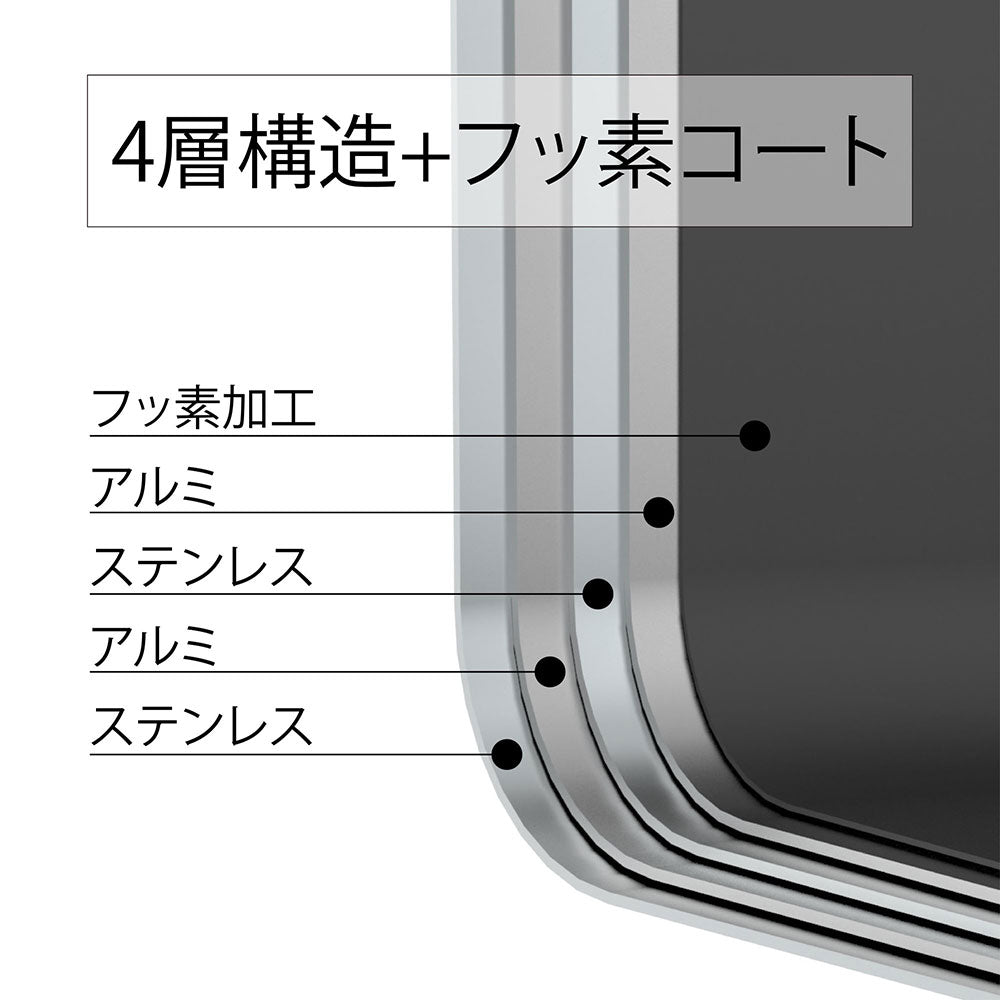 【購入プレゼント特典＊魚沼産こしひかり】HARIO フタがガラスのIH対応ご飯釜 雪平