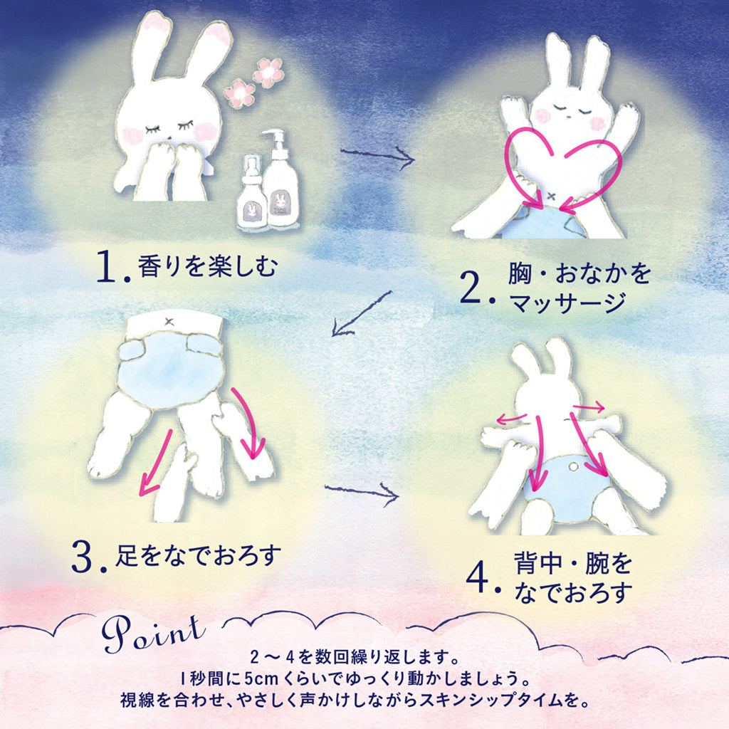 mamagokoro（ままごころ）ベビーミルクローション 200ml GPP