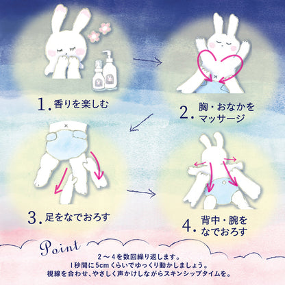 mamagokoro（ままごころ）ベビーミルクローション 200ml GPP