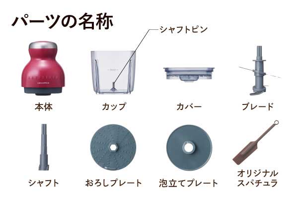 récolte（レコルト） カプセルカッター ボンヌ