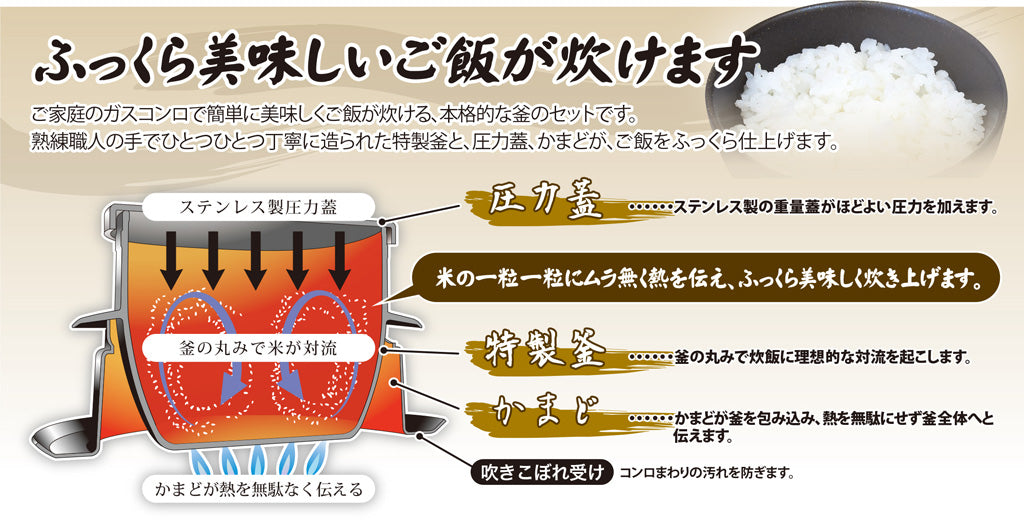 釜炊き三昧 極 - KIWAMI - 5合炊き 日本製＜ラッピング対象外＞